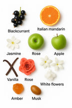 Atomic Flowers Laundry Bundle